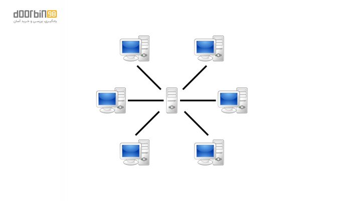 شبکه Client-Server